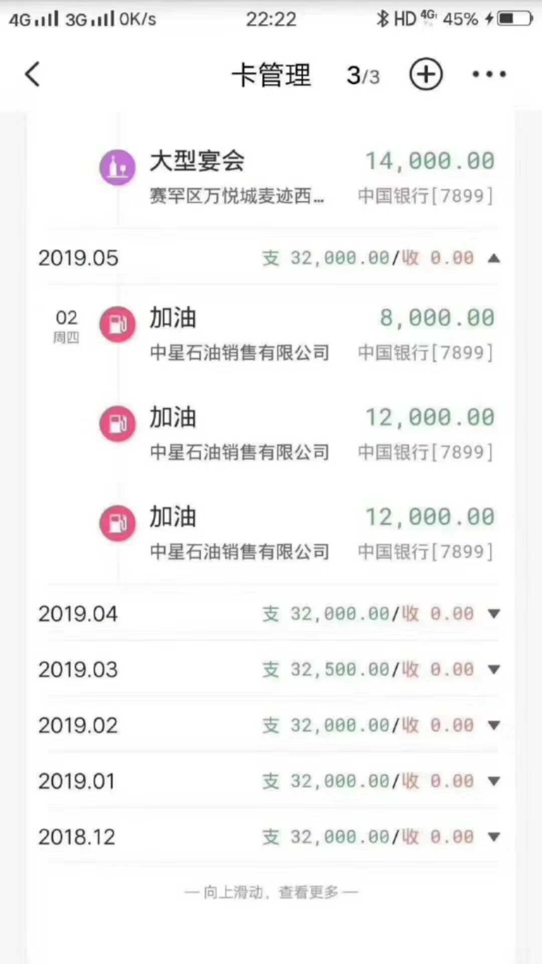 【涨知识】银行给信用卡提额是看重商户名，还是看重MCC码？(图3)