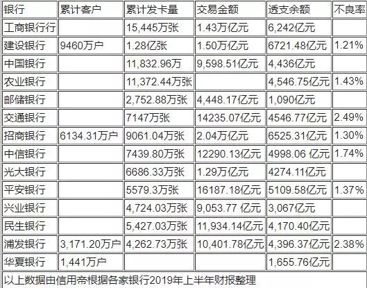 为什么说十个首富，九个做支付？(图8)