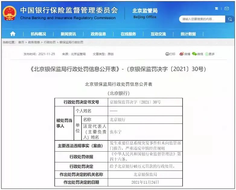 北京银行因未通报信息系统突发事件被罚40万！(图3)
